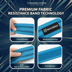 NOVARISIA 76" Extra-Long Fabric Resistance Band – Non-Slip Workout Band for Strength, Mobility & Stretching
