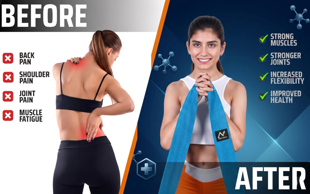 NOVARISIA 76" Extra-Long Fabric Resistance Band – Non-Slip Workout Band for Strength, Mobility & Stretching