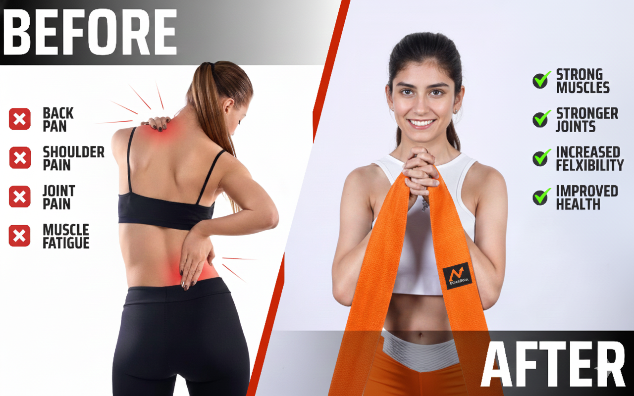 NOVARISIA Long Fabric Resistance Band – Heavy Duty Pull Up Assist Loop (70-140 lbs) – Non-Slip Cotton Workout Strap for Strength Training, Mobility & Home Gym